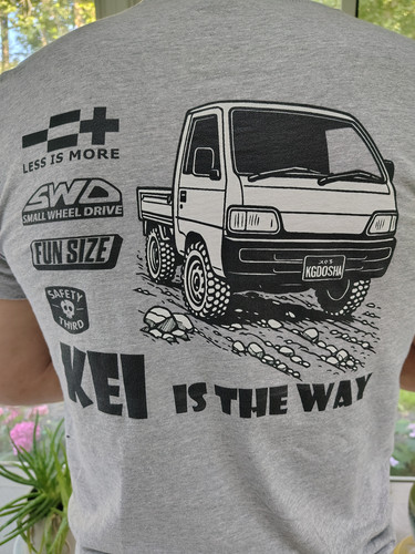 Gray kei the - is,